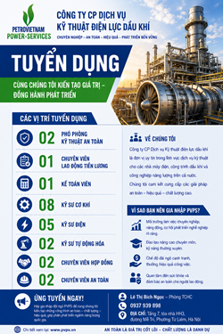 Thông báo tuyển dụng tại Cơ quan Văn phòng Hà Nội